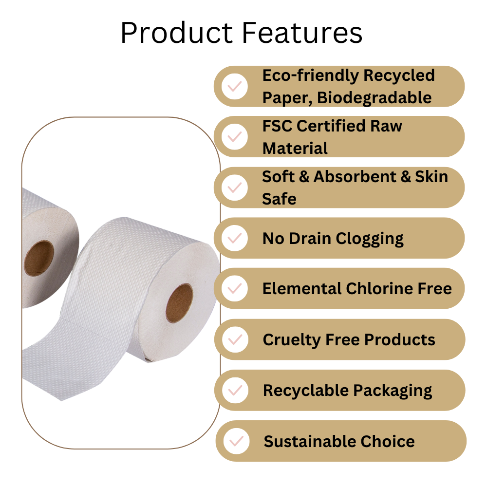 Recycled Tissue Toilet Rolls 4 in 1 Pack - 300 Pulls each 2 ply